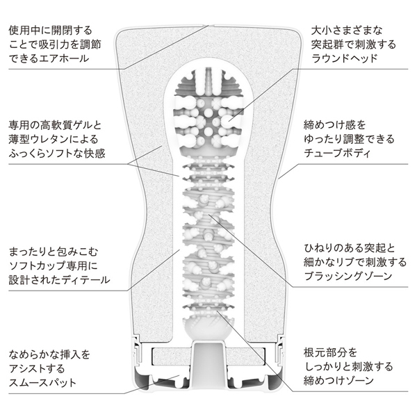 �s�d�m�f�`�@�X�N�C�Y�`���[�u�J�b�v�@�i�\�t�g�j